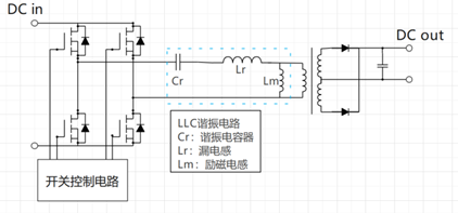 17e8a760-cd36-11ed-bfe3-dac502259ad0.png