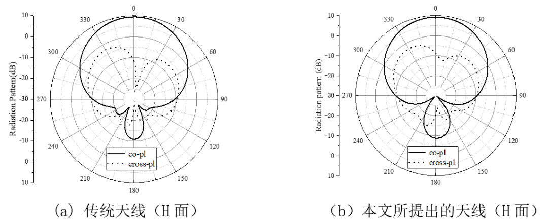 ecd4f148-e79b-11ed-ab56-dac502259ad0.png