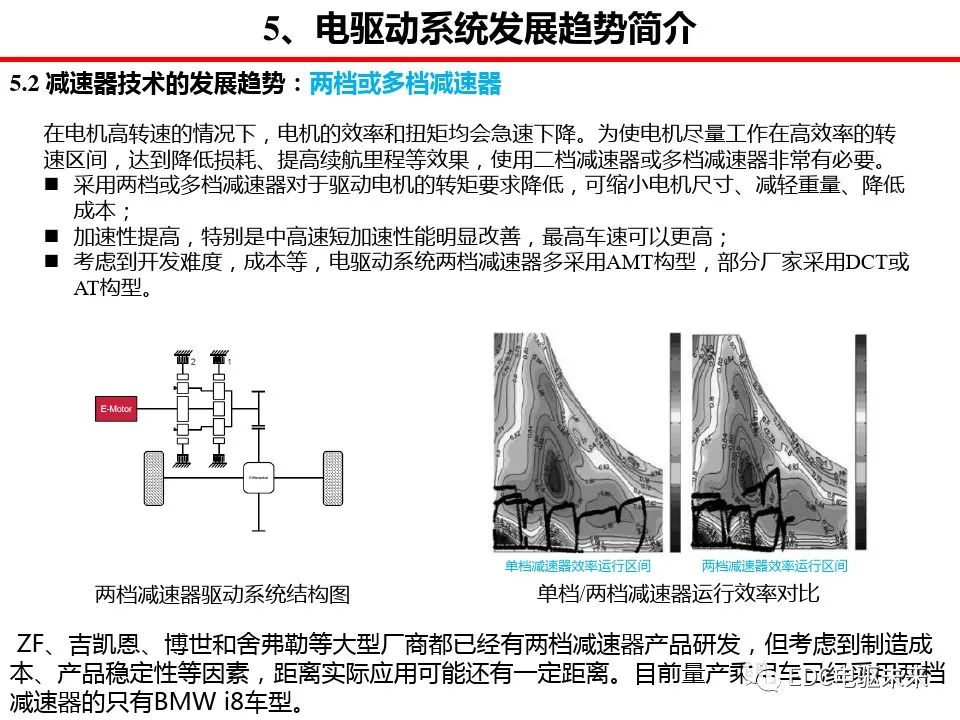 驱动系统