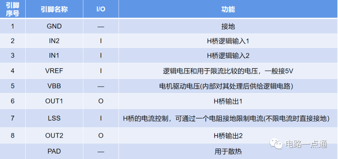 6cbd6f20-cf05-11ed-bfe3-dac502259ad0.png