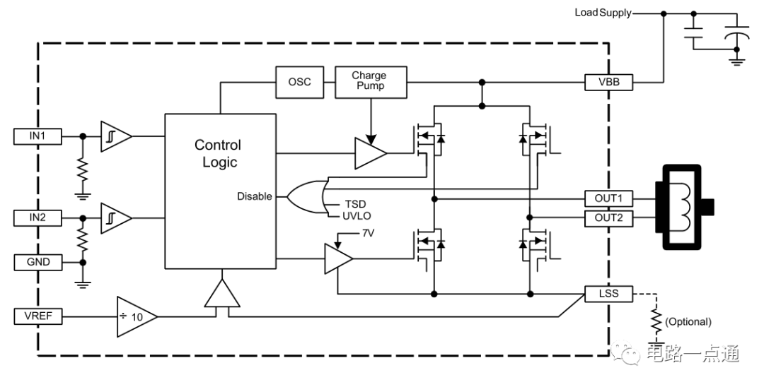 6cd35542-cf05-11ed-bfe3-dac502259ad0.png