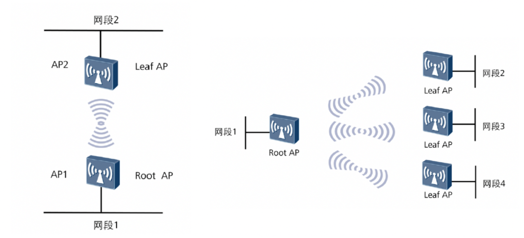 781eccbe-eadb-11ed-90ce-dac502259ad0.png