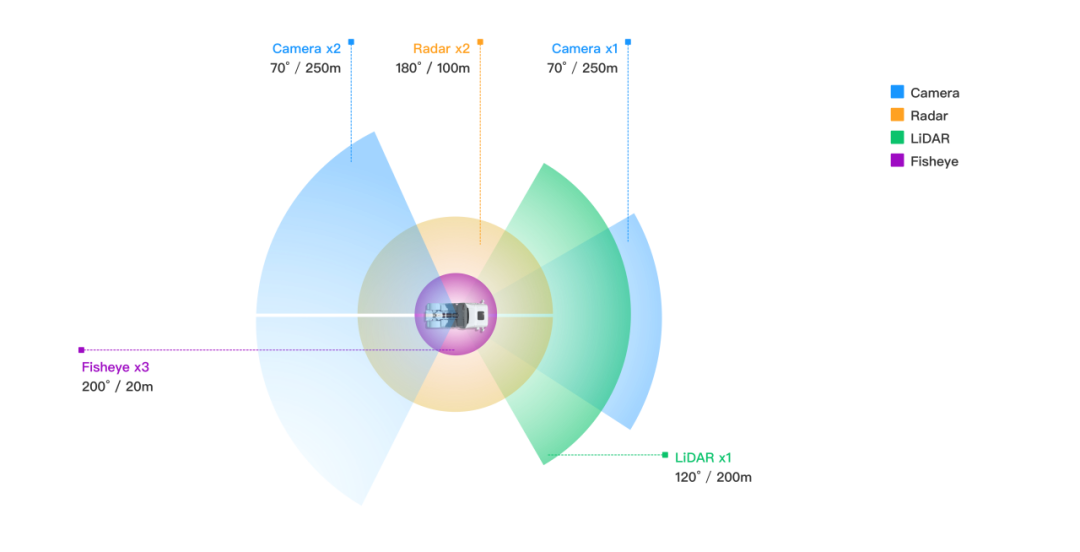 bf0fe892-cf6a-11ed-bfe3-dac502259ad0.png