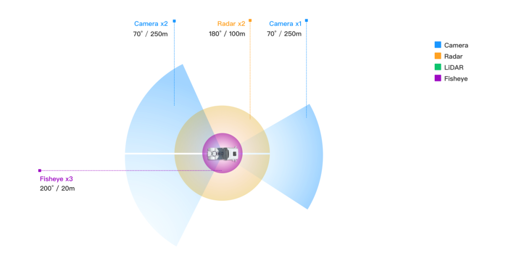 bee6fe5a-cf6a-11ed-bfe3-dac502259ad0.png