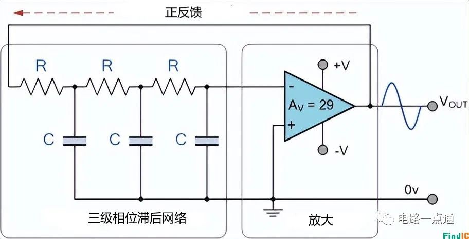 振荡器