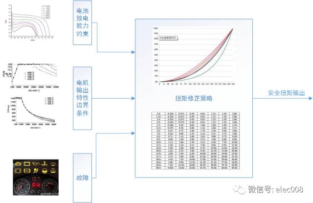 dfc287a2-cf10-11ed-bfe3-dac502259ad0.jpg