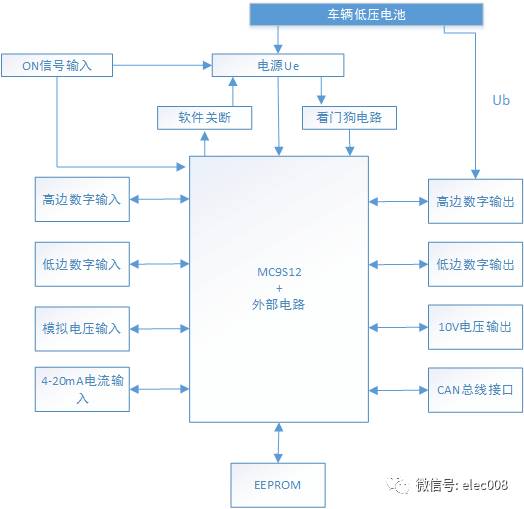 df88da70-cf10-11ed-bfe3-dac502259ad0.jpg