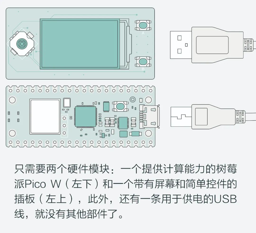 人工智能