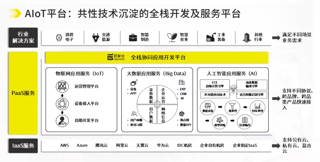 7eeb486a-cfe7-11ed-bfe3-dac502259ad0.png