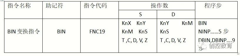 控制系统