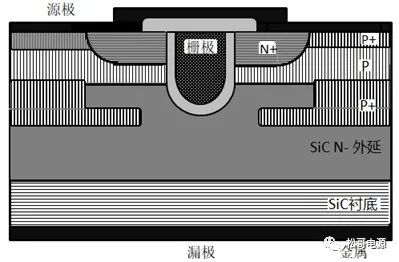 寄生电容