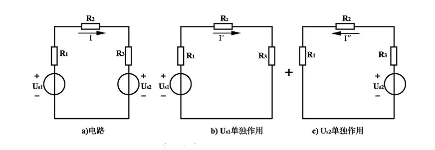 线性电路