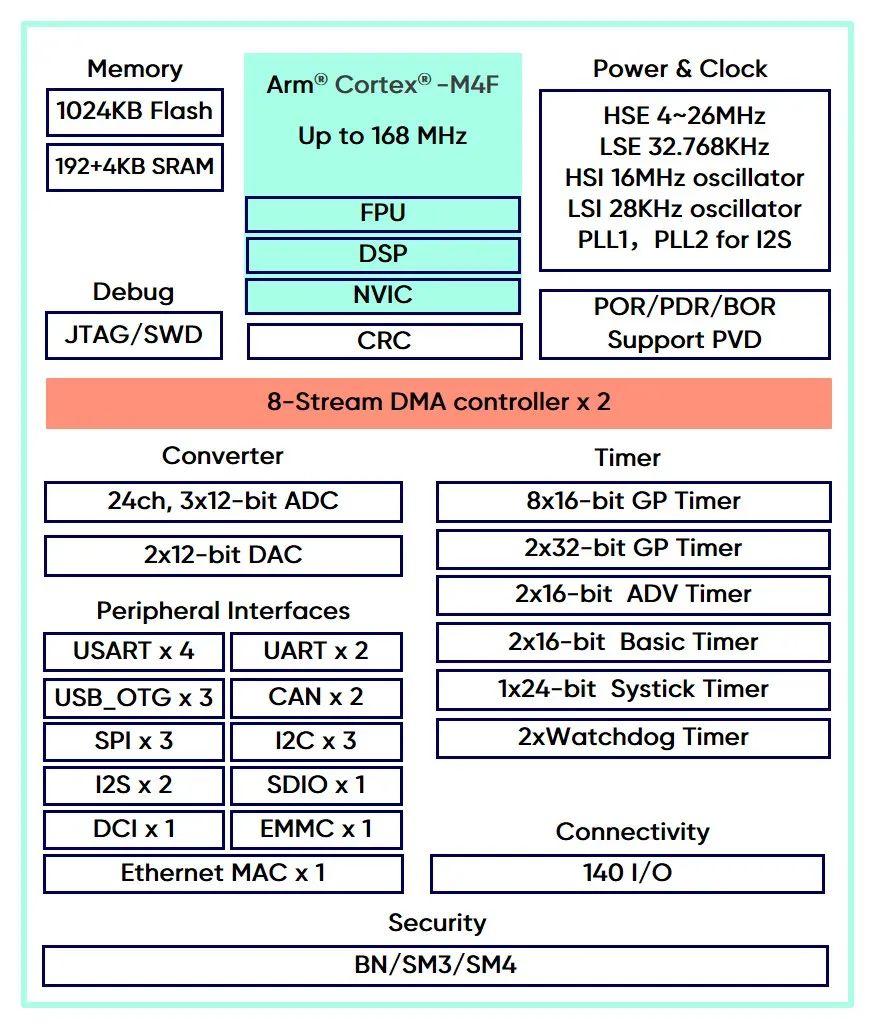 6198ce40-cfd3-11ed-bfe3-dac502259ad0.jpg