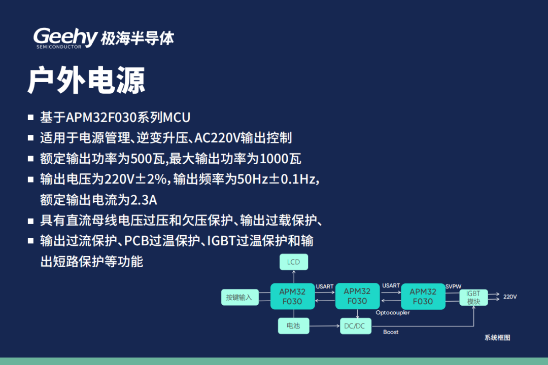 交流充电桩