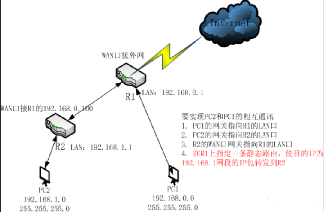 8cb68168-ebb1-11ed-90ce-dac502259ad0.png