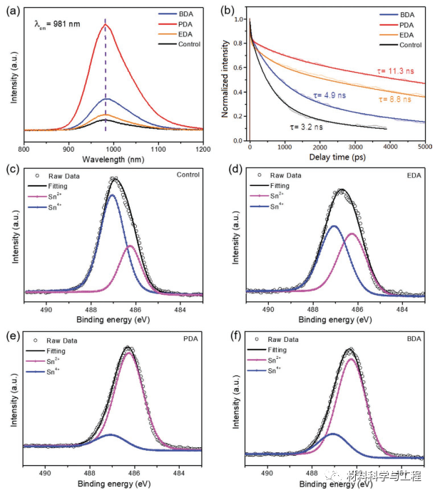 d240926e-caf5-11ed-bfe3-dac502259ad0.png