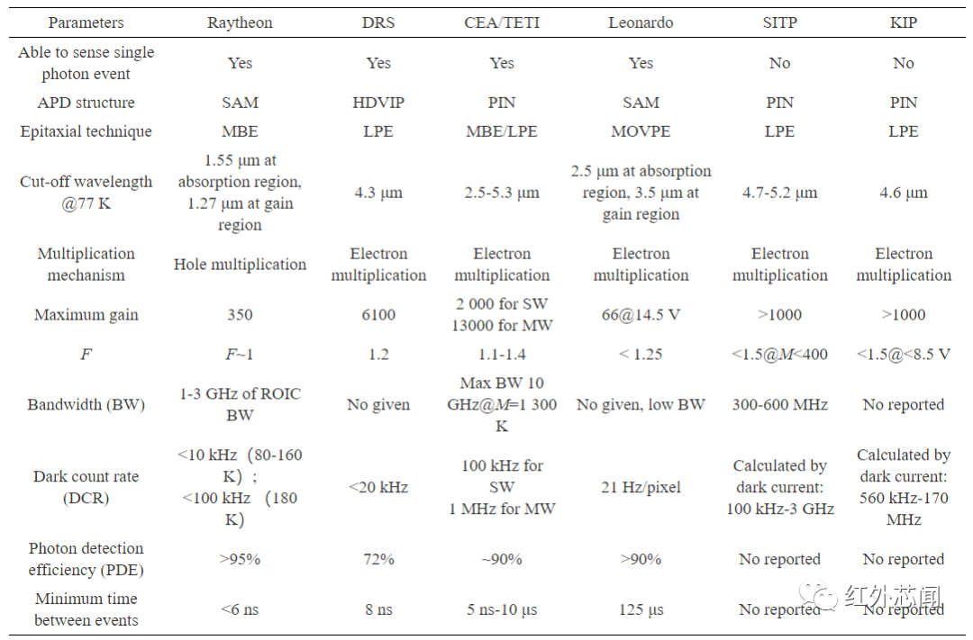 50cd8042-ca1a-11ed-bfe3-dac502259ad0.png