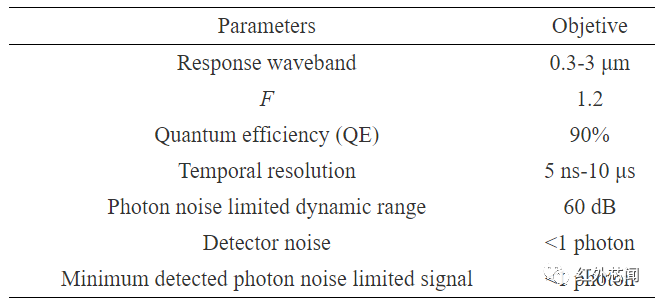 504564a0-ca1a-11ed-bfe3-dac502259ad0.png