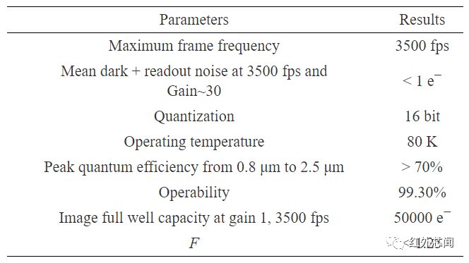 509f22ec-ca1a-11ed-bfe3-dac502259ad0.png