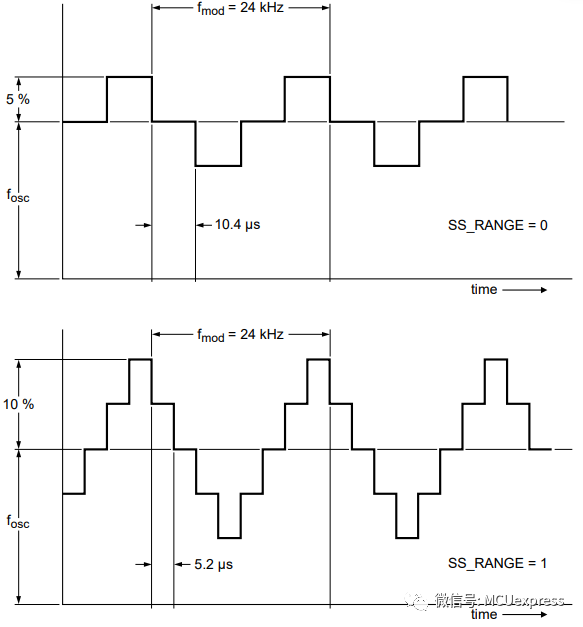 7dd607ac-d006-11ed-bfe3-dac502259ad0.png