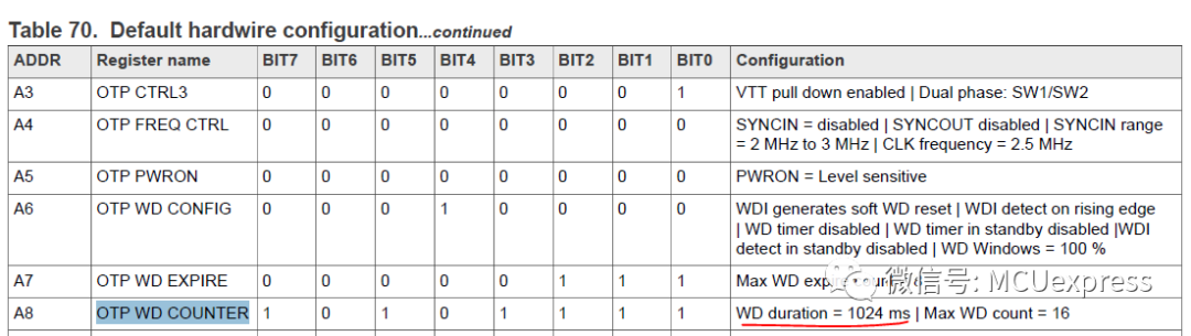 800bfdc4-d006-11ed-bfe3-dac502259ad0.png