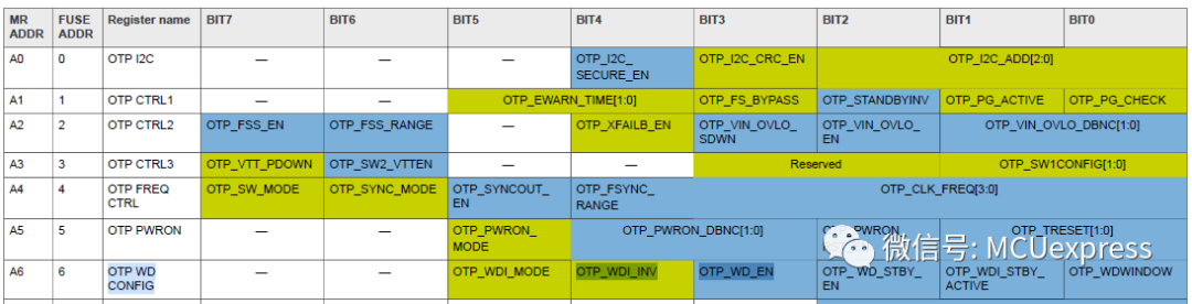 7fdbf9e4-d006-11ed-bfe3-dac502259ad0.png