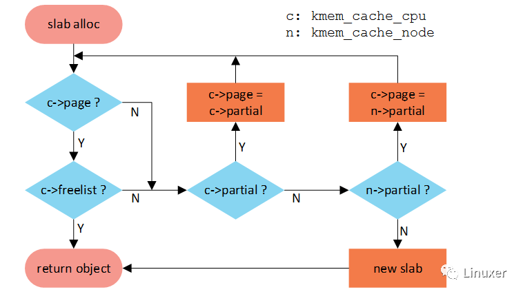 cacf79b0-d1bb-11ed-bfe3-dac502259ad0.png