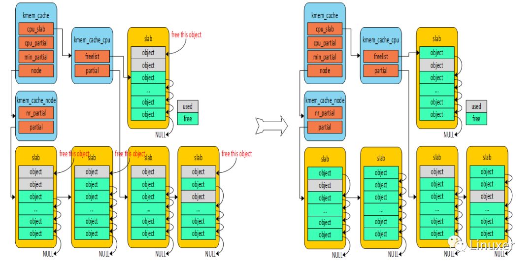 cbaea1b2-d1bb-11ed-bfe3-dac502259ad0.jpg