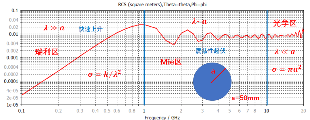 74b9a85e-d1af-11ed-bfe3-dac502259ad0.png