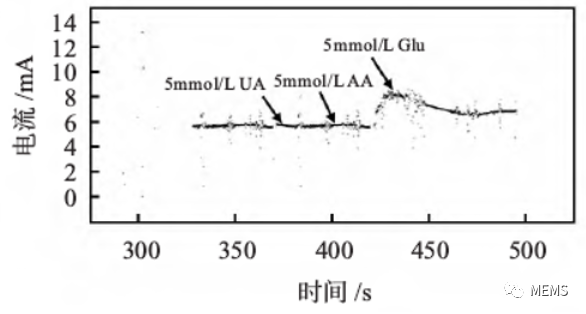 7acada46-eb64-11ed-90ce-dac502259ad0.png