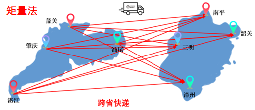 电磁波