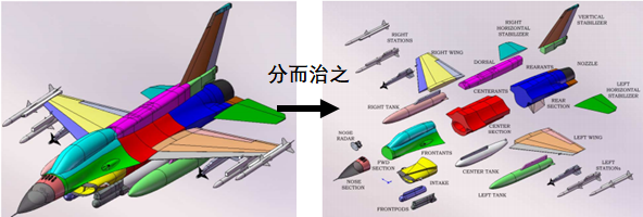 电磁学