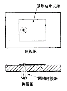 插座