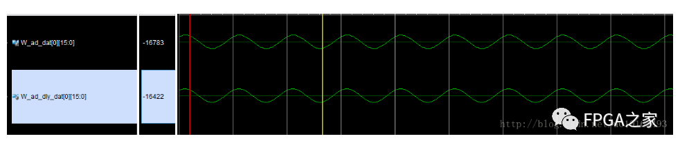 FPGA