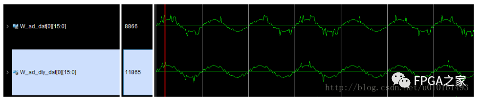 FPGA