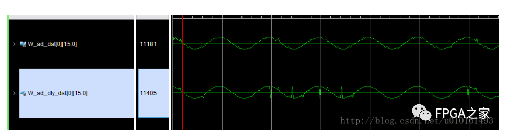 FPGA