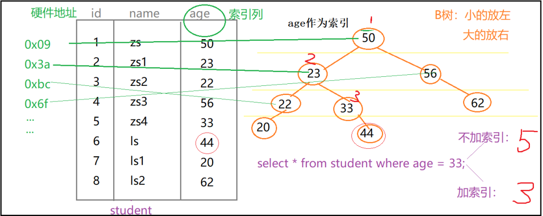 2abe2494-ebc9-11ed-90ce-dac502259ad0.png