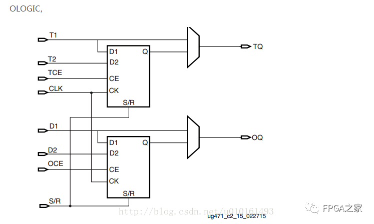 FPGA