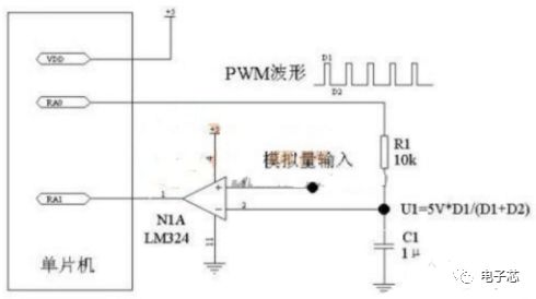 转换电路