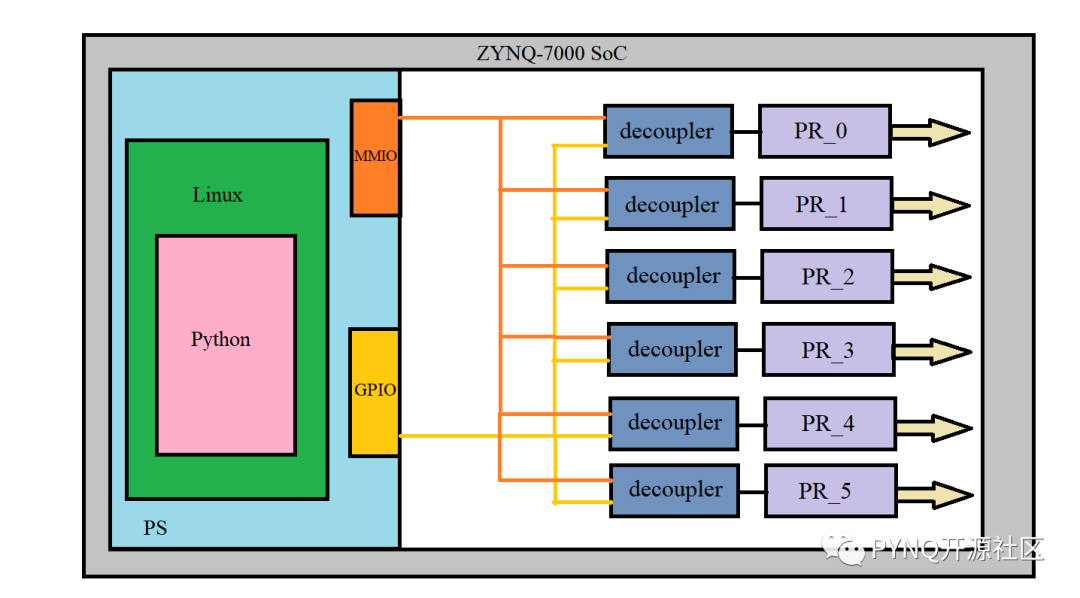 5fc651bc-d1c4-11ed-bfe3-dac502259ad0.png