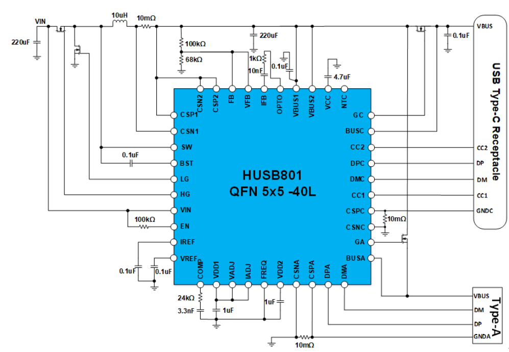 USB Type-C