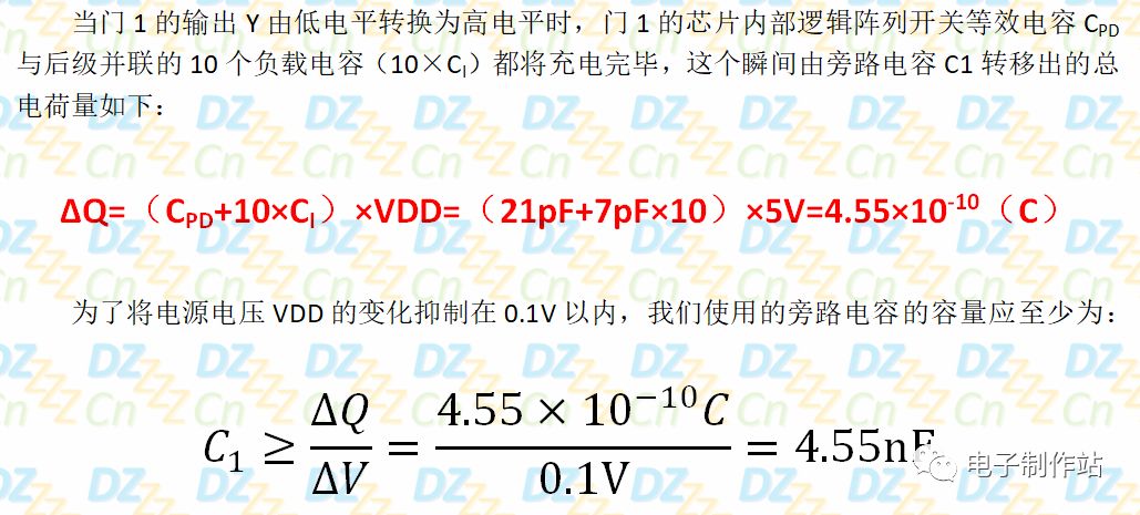 电源完整性