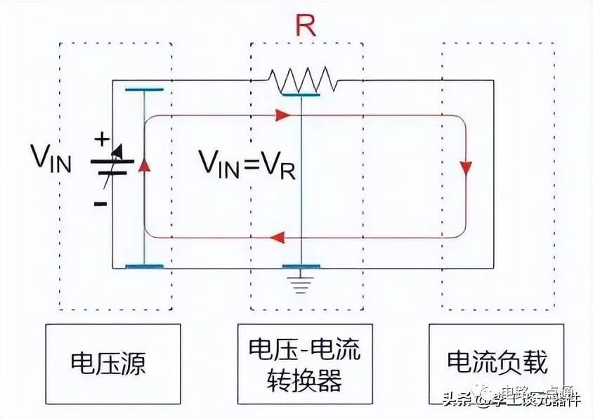 转换电路