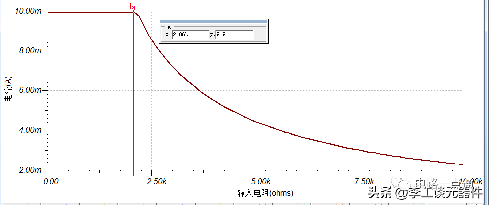 转换电路