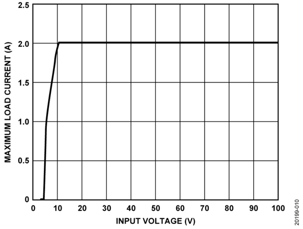 d1f2d344-ed23-11ed-90ce-dac502259ad0.png