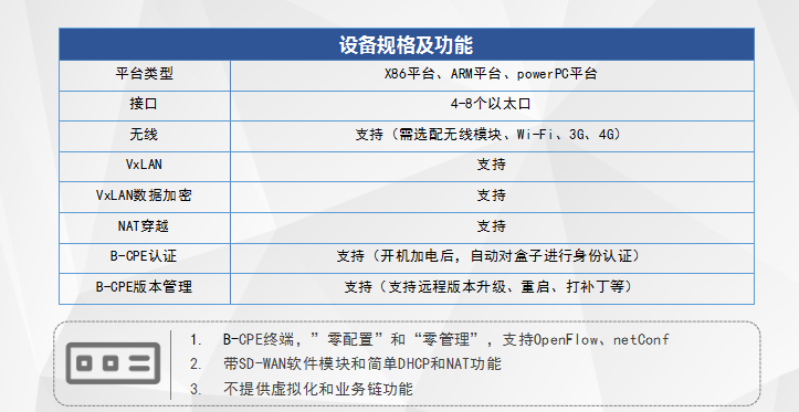 移动互联网