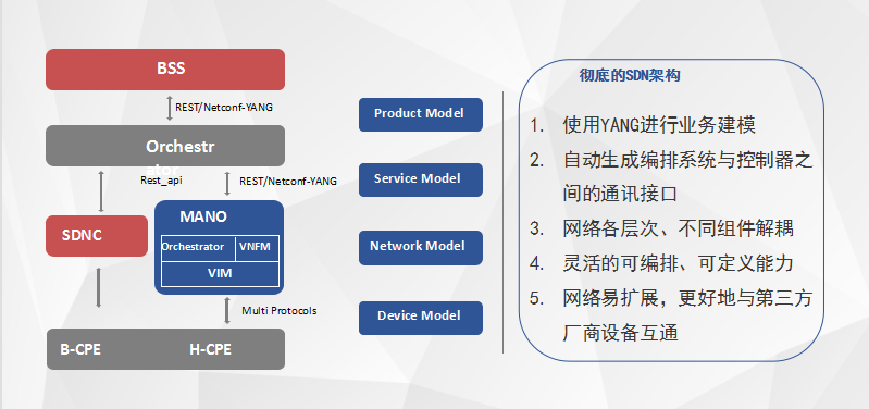 97ebb3ce-d1b1-11ed-bfe3-dac502259ad0.png