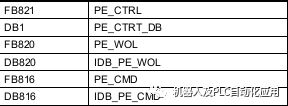 控制系统