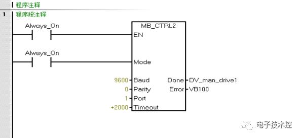 MODBUS