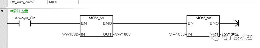 MODBUS